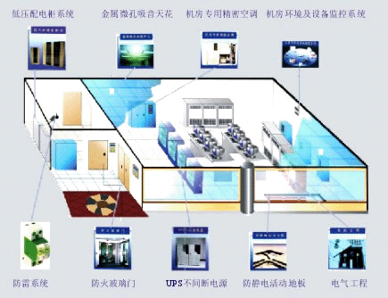 科技公司的官方网站是对外展示品牌形象的重要窗口，也是企业文化和产品信息的集中地。今天我们就来探讨一下如何建设一个既专业又吸引人的科技公司官网。