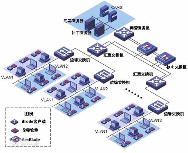 如何选择适合的科技公司官网模板？面对众多选项，我们该如何做出明智的选择呢？