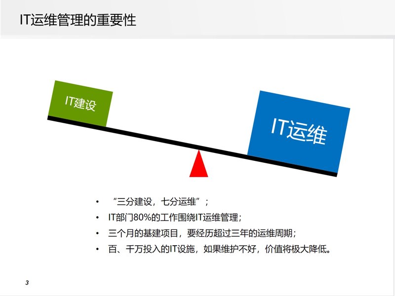 云计算：未来企业IT的制胜法宝